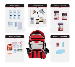 1 Person Necessity Survival Kit, Backpack